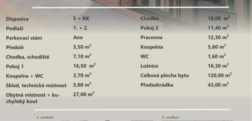 Rezidence Dubné